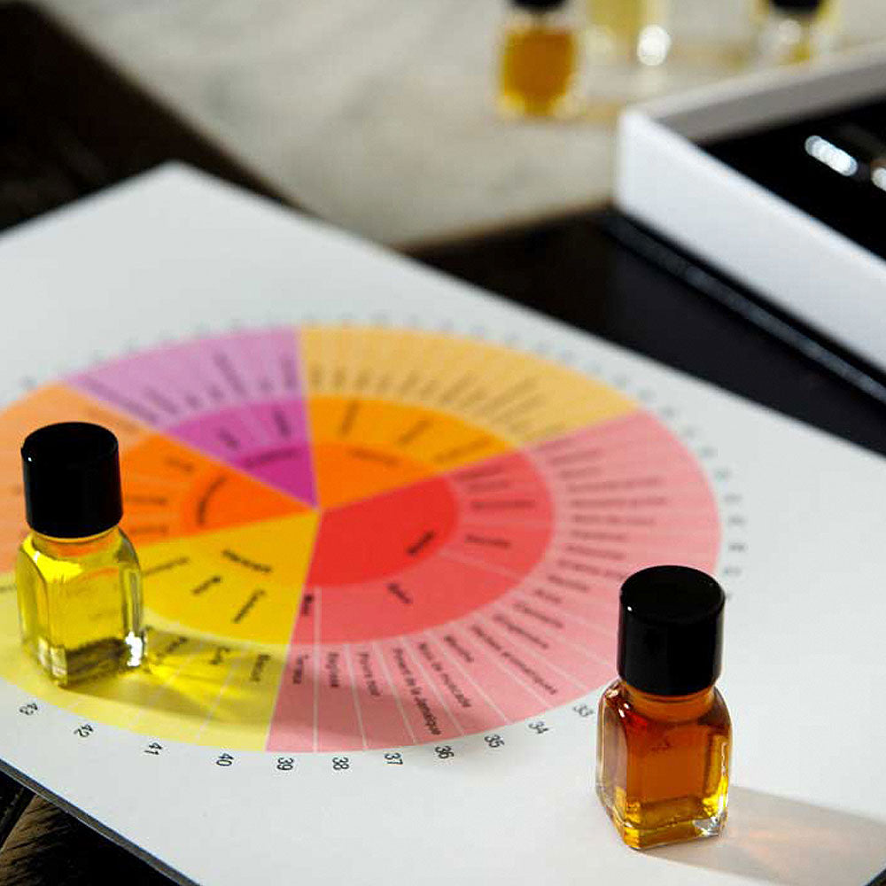 Le Nez du Whisky 54 aromas